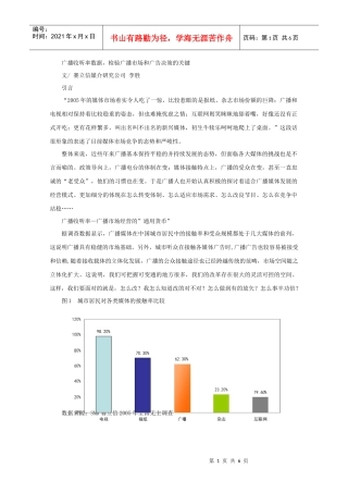 广播收听率数据