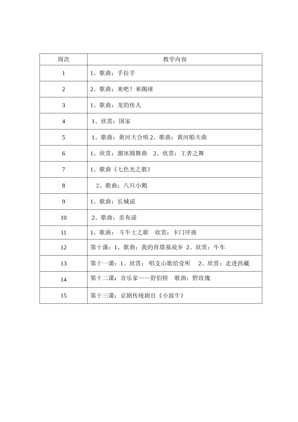 2024春花城版音乐六下第7课《斗牛士之歌》word教案_第3页