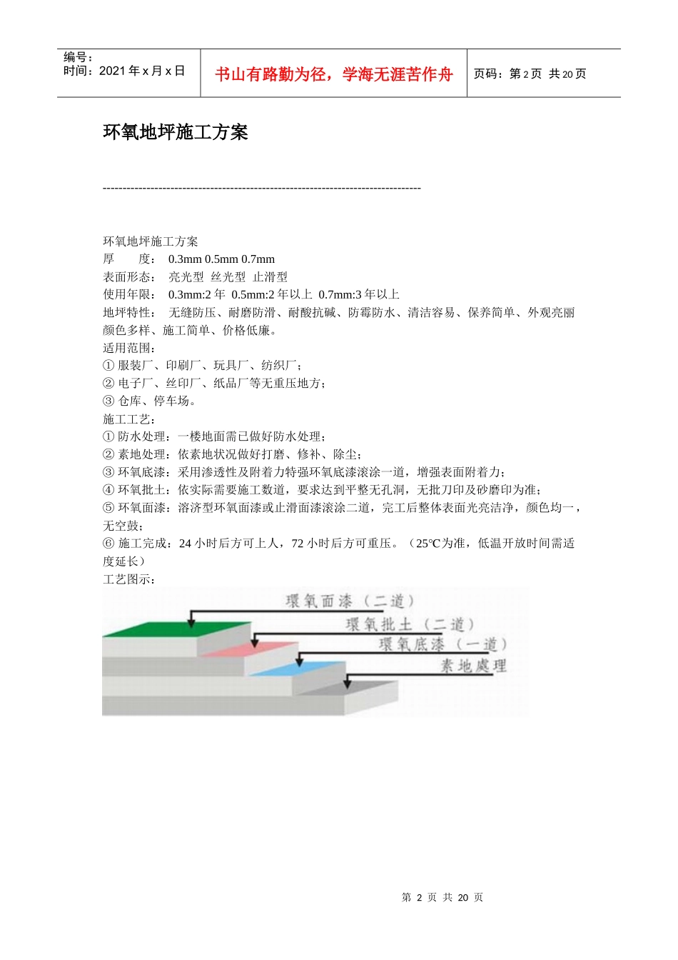 各类地坪施工方案_第2页