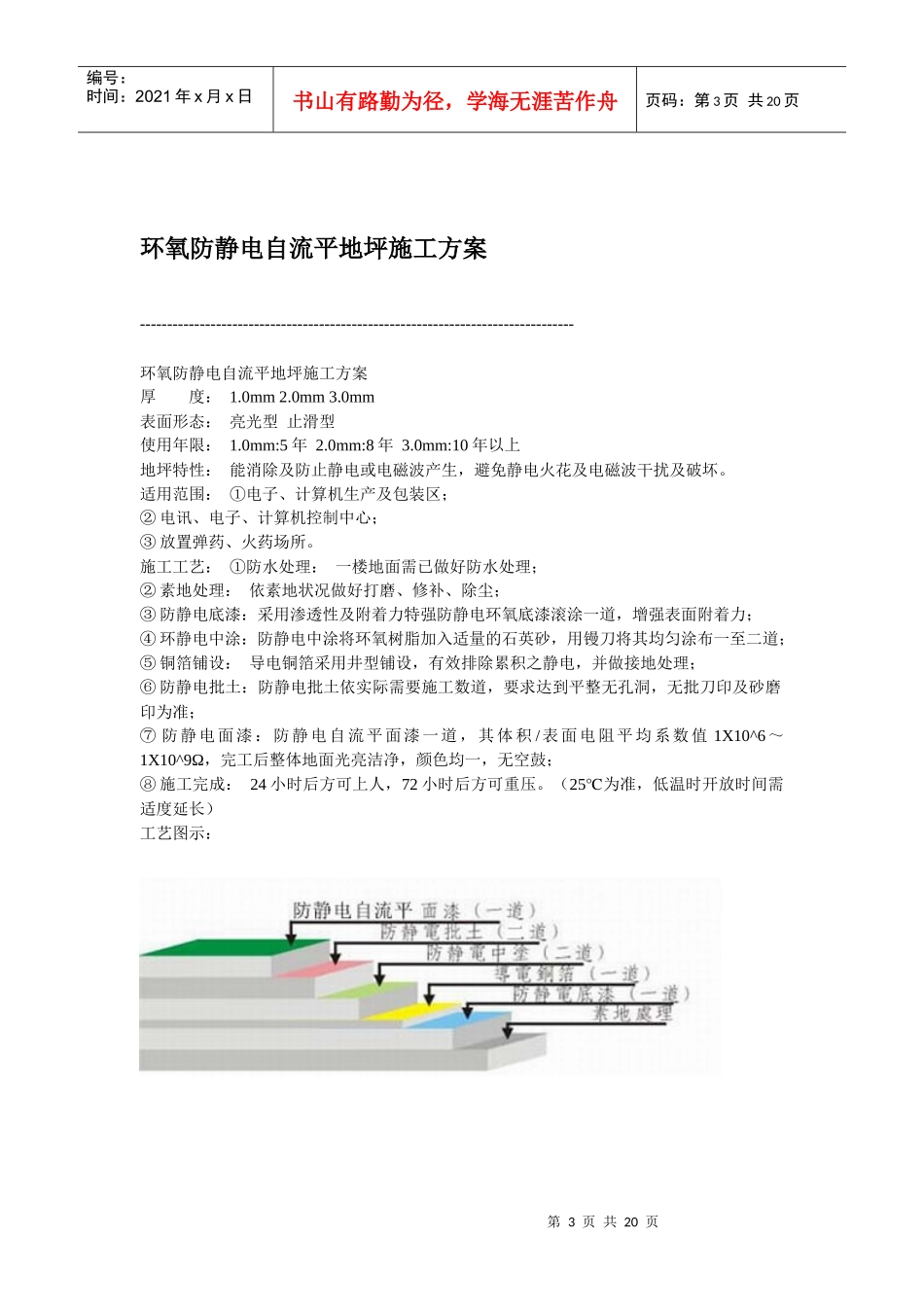 各类地坪施工方案_第3页