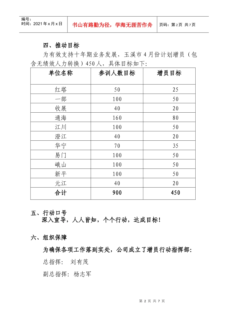 云南省分公司个险渠道四月增员方案_第2页