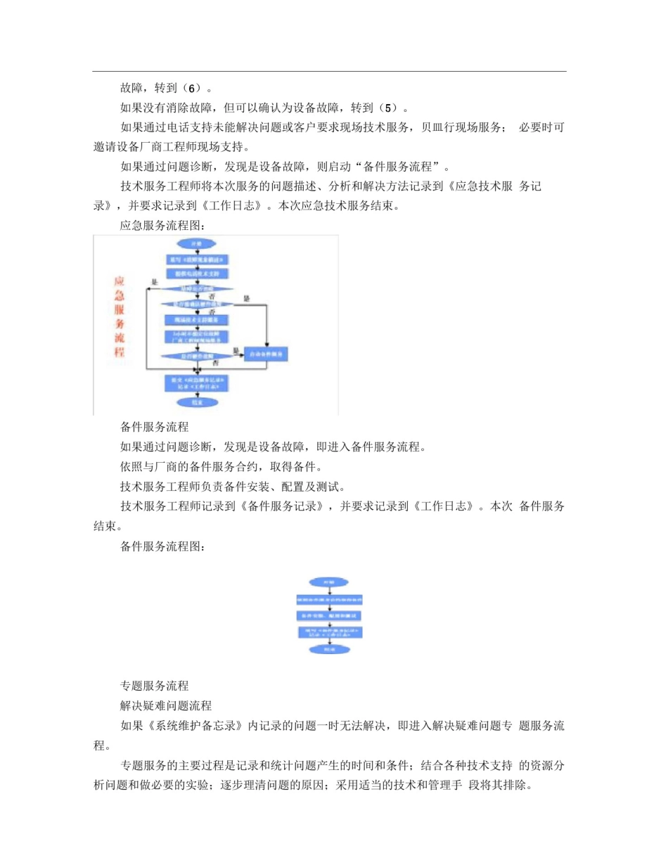 售后服务体系_第2页