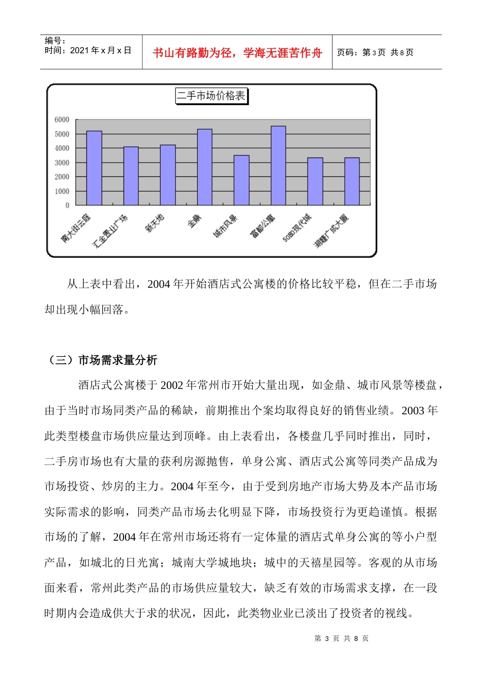 常州酒店式公寓市场分析报告_第3页