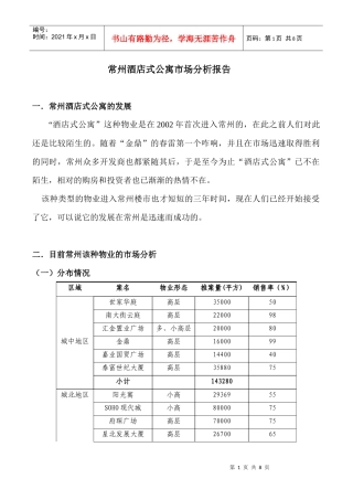 常州酒店式公寓市场分析报告