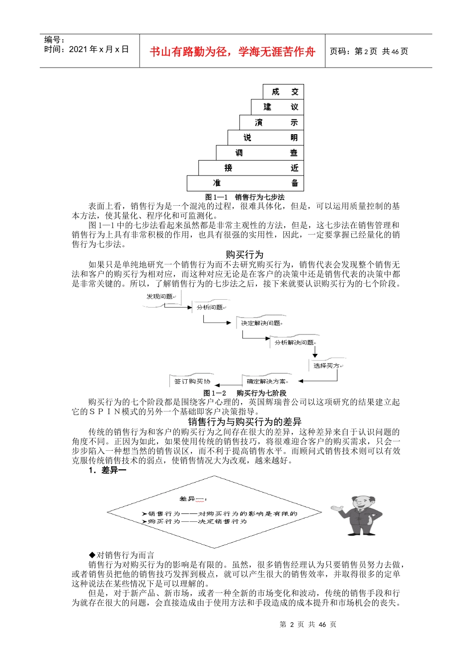 G07-顾问式销售技术_第2页