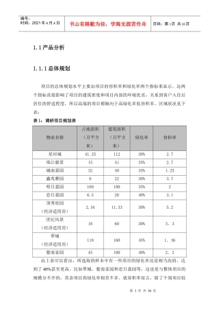 市场调研初步