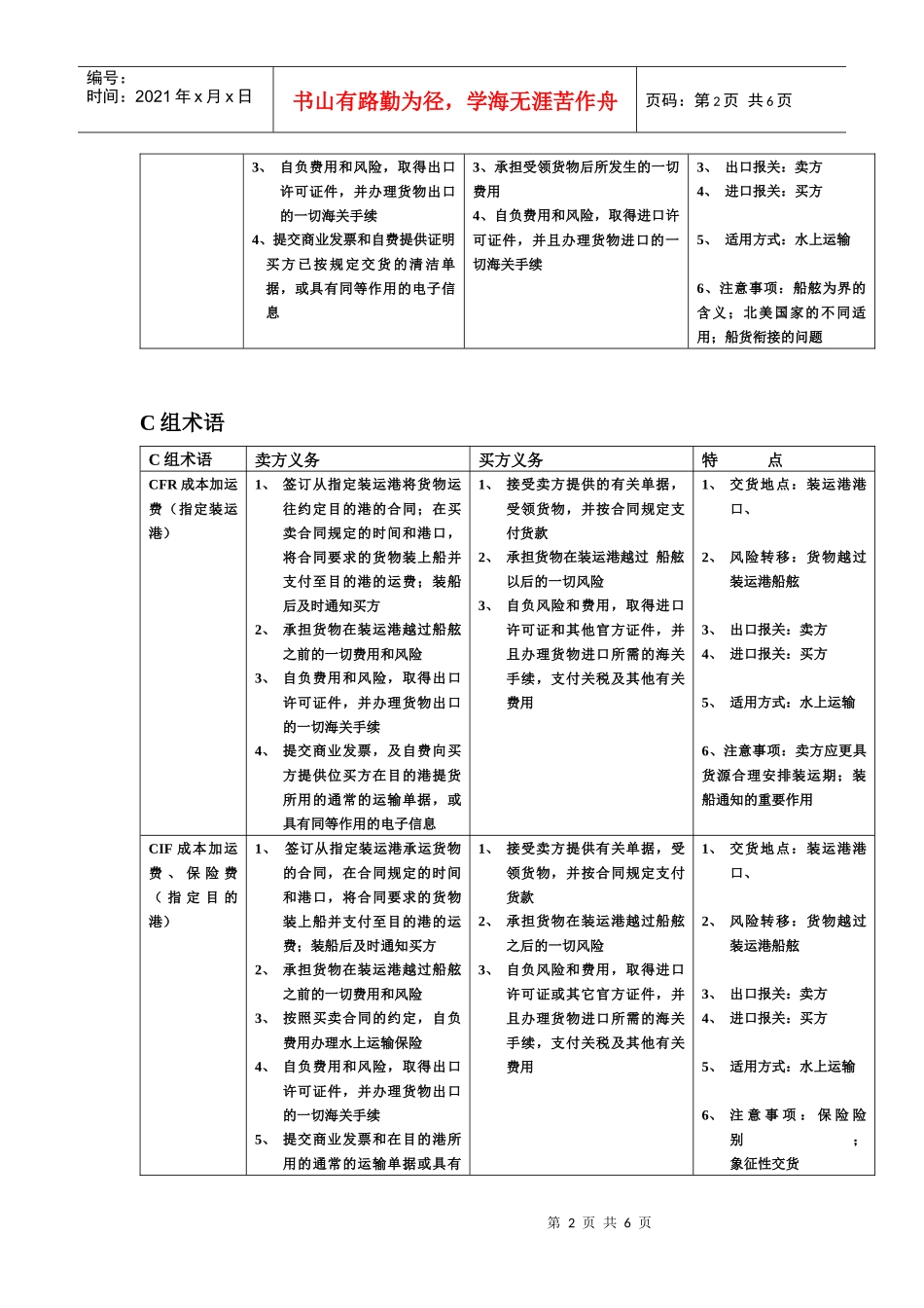 《贸易术语解析》_第2页
