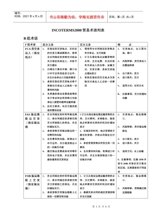 《贸易术语解析》
