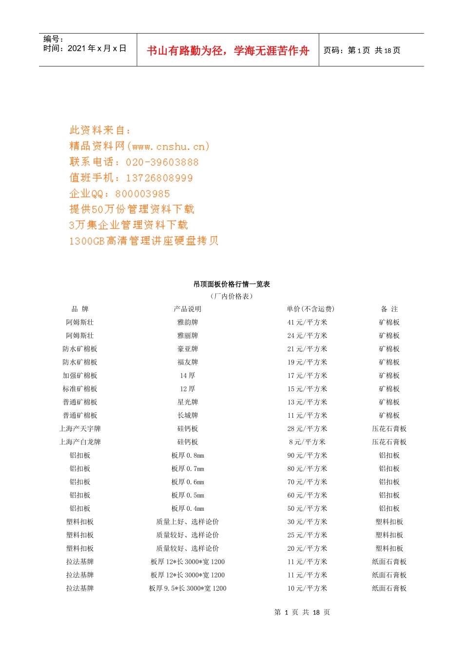 吊顶面板厂内价格行情一览表_第1页