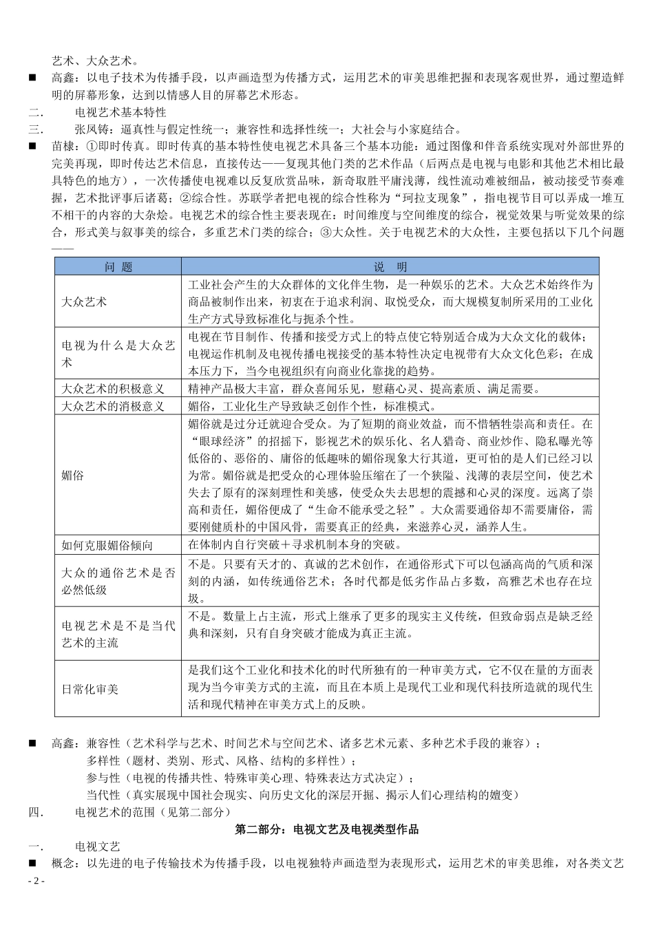 20排版·广播电视艺术基础总结_第2页