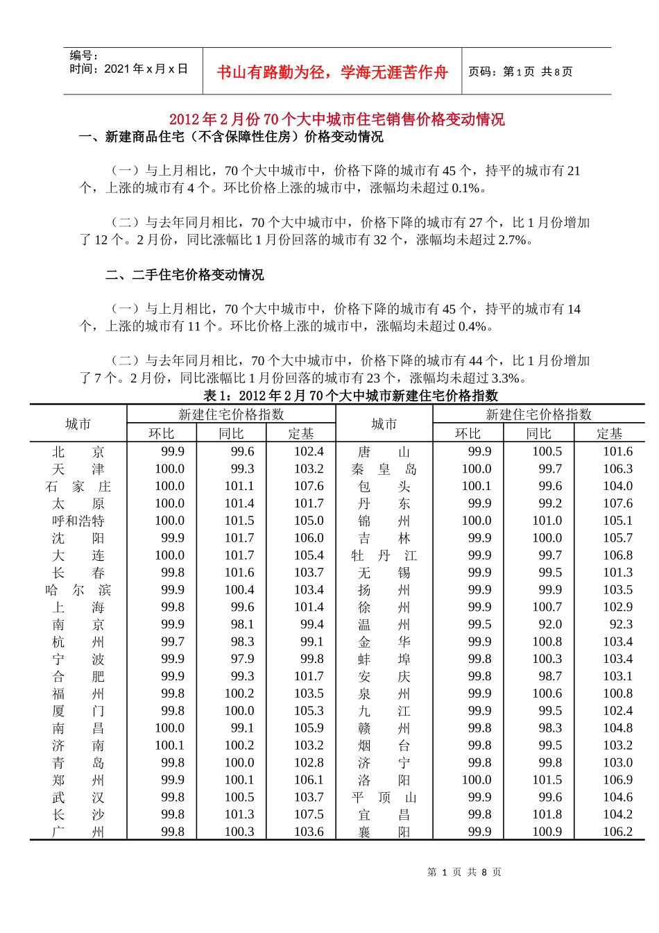 XXXX年2月份70个大中城市住宅销售价格变动情况_第1页