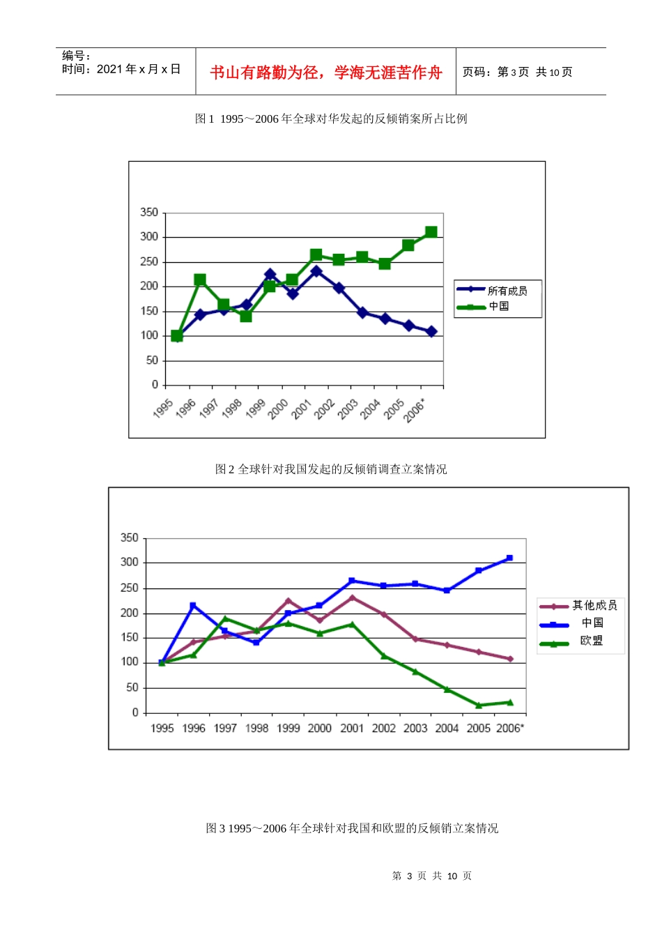 国外对华反倾销的新趋势和对策_第3页