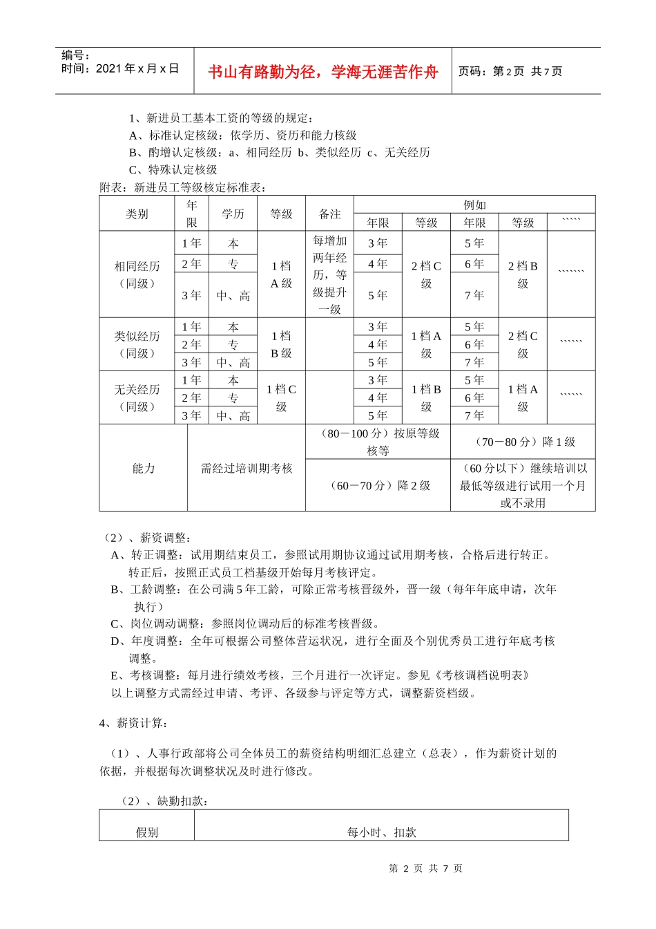 化妆品代理商薪资表_第2页