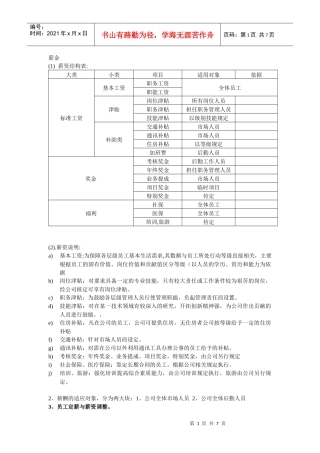 化妆品代理商薪资表