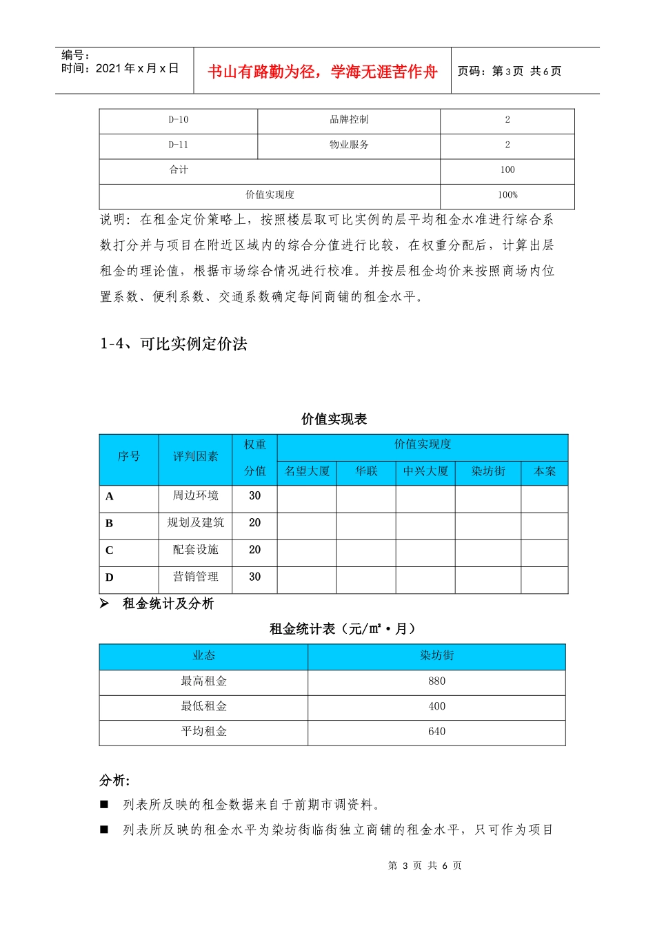 商业地产的价格体系_第3页