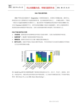 DNA甲基化测序服务DNA甲基化是表观遗传学（Epigen