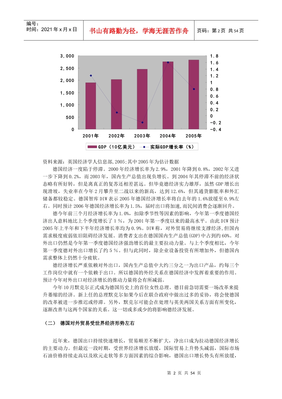 德国望远镜市场分析介绍_第2页