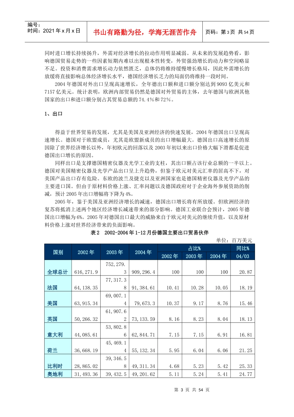 德国望远镜市场分析介绍_第3页