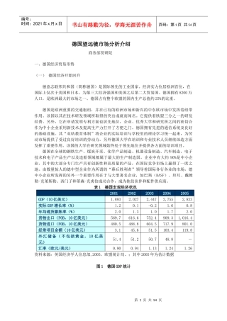 德国望远镜市场分析介绍