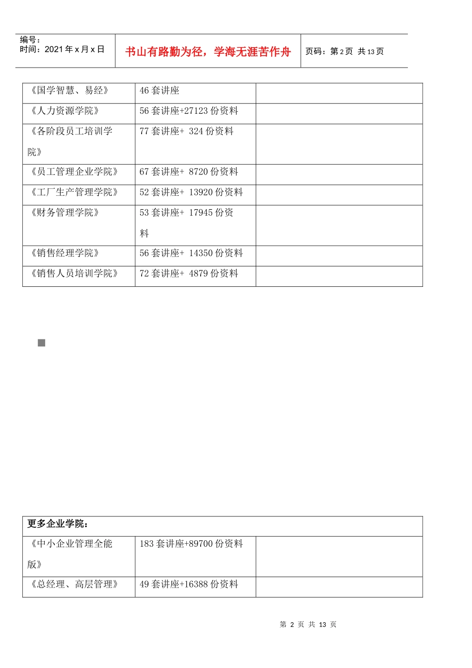 市场营销复习重点_第2页