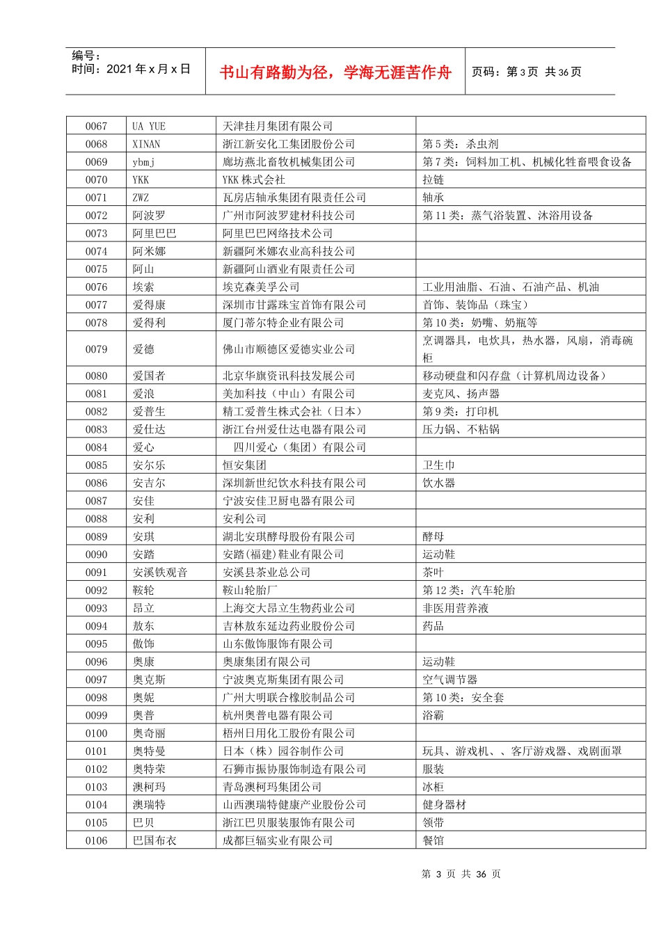 中国消费者喜爱的商标调查活动_第3页