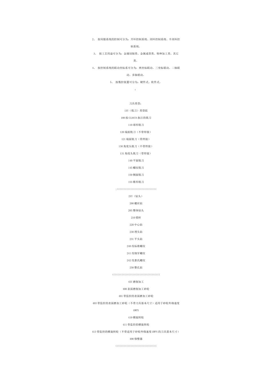 数控机床法拉克系统学习技巧_第2页