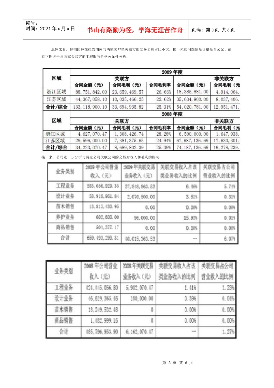 上市前引进客户供应商的案例小结_第3页