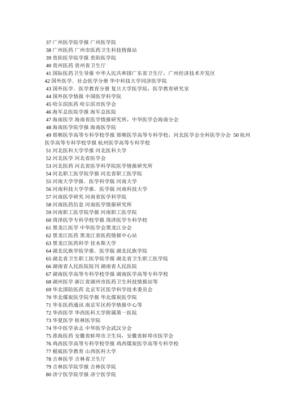 四川卫生管理干部学院 _第2页