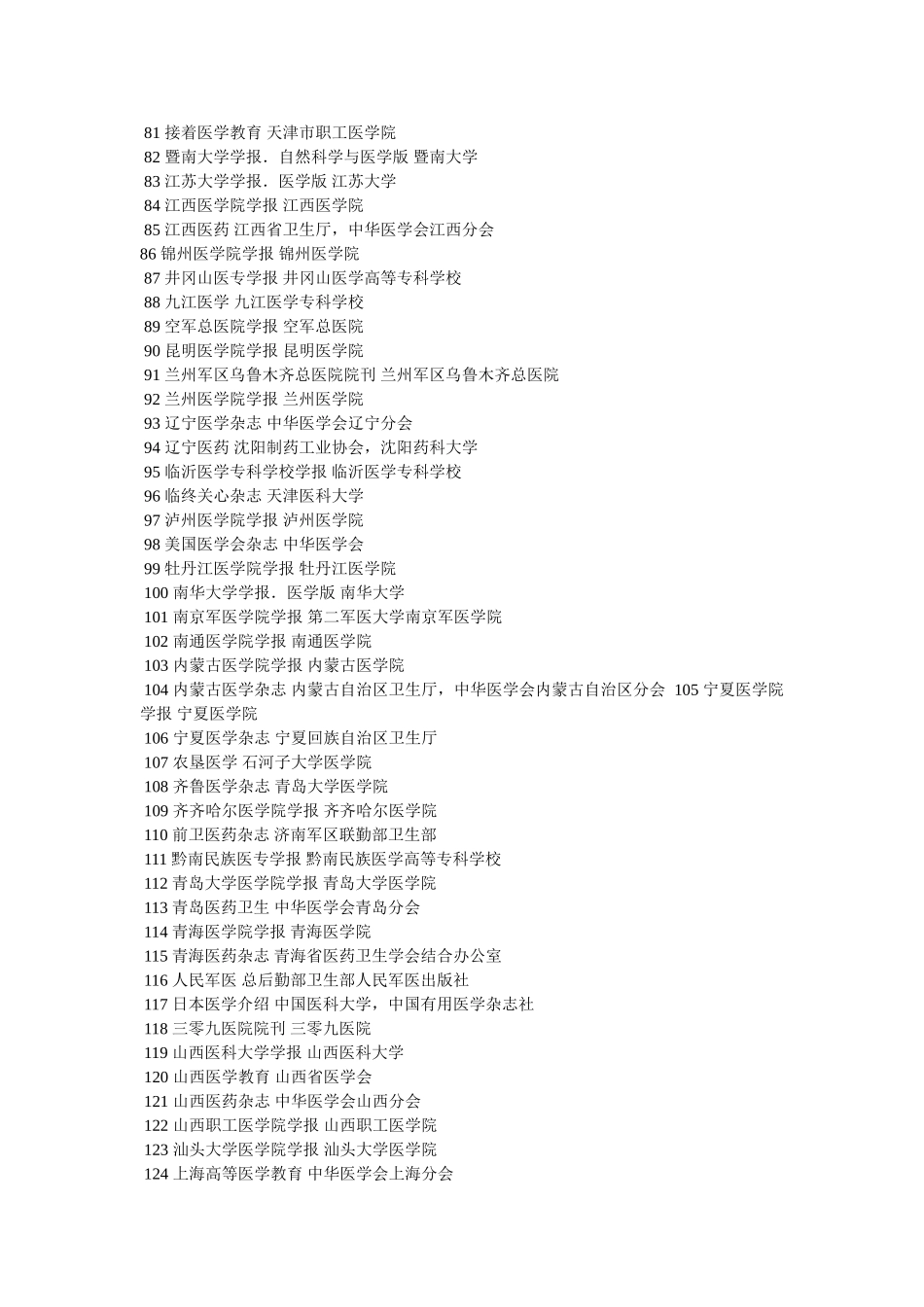 四川卫生管理干部学院 _第3页