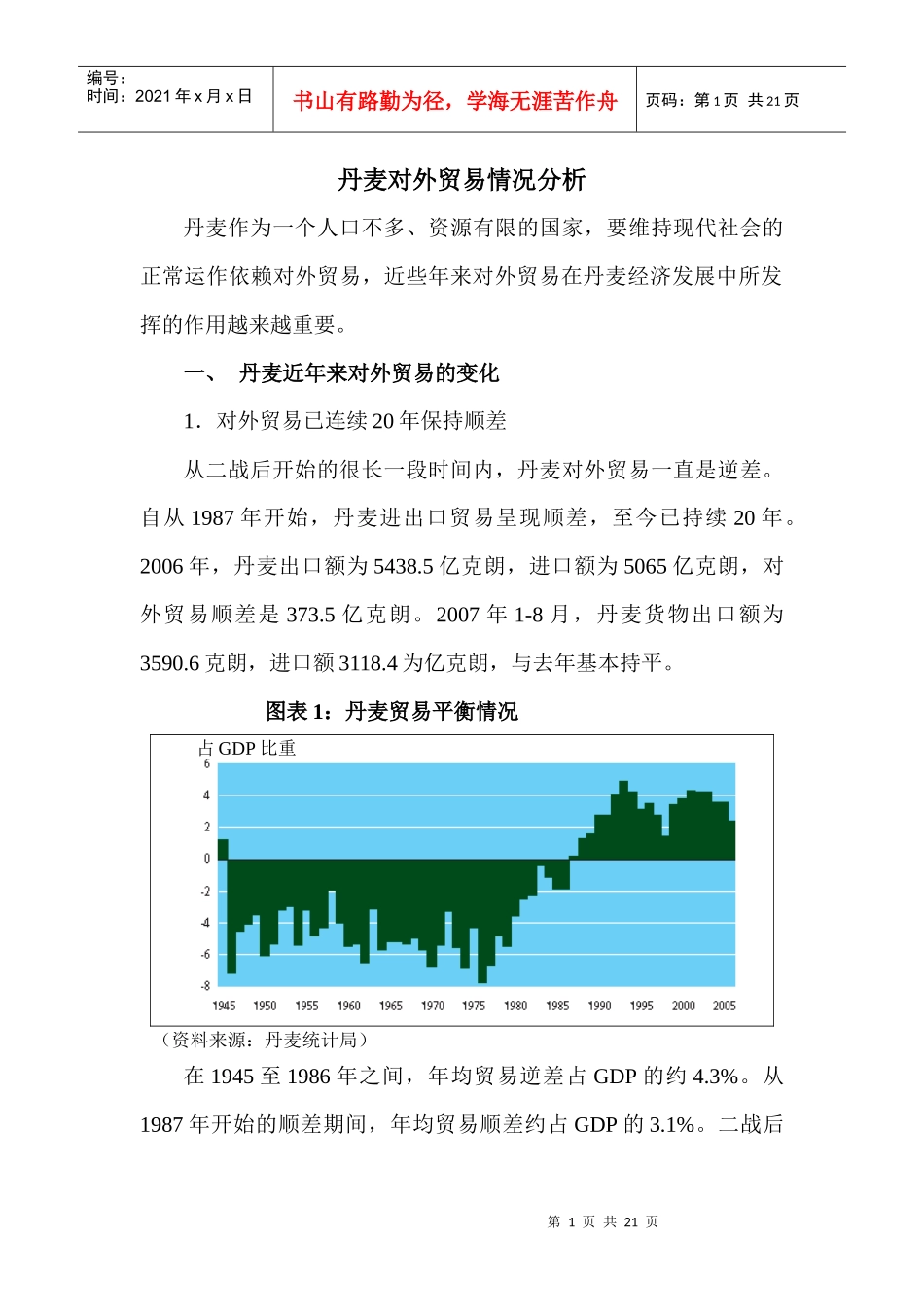 丹麦对外贸易及中丹贸易分析_第1页