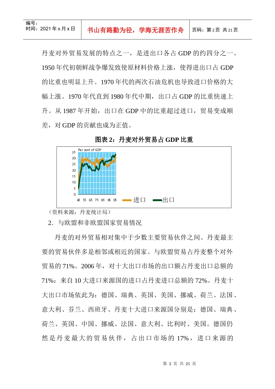 丹麦对外贸易及中丹贸易分析_第2页
