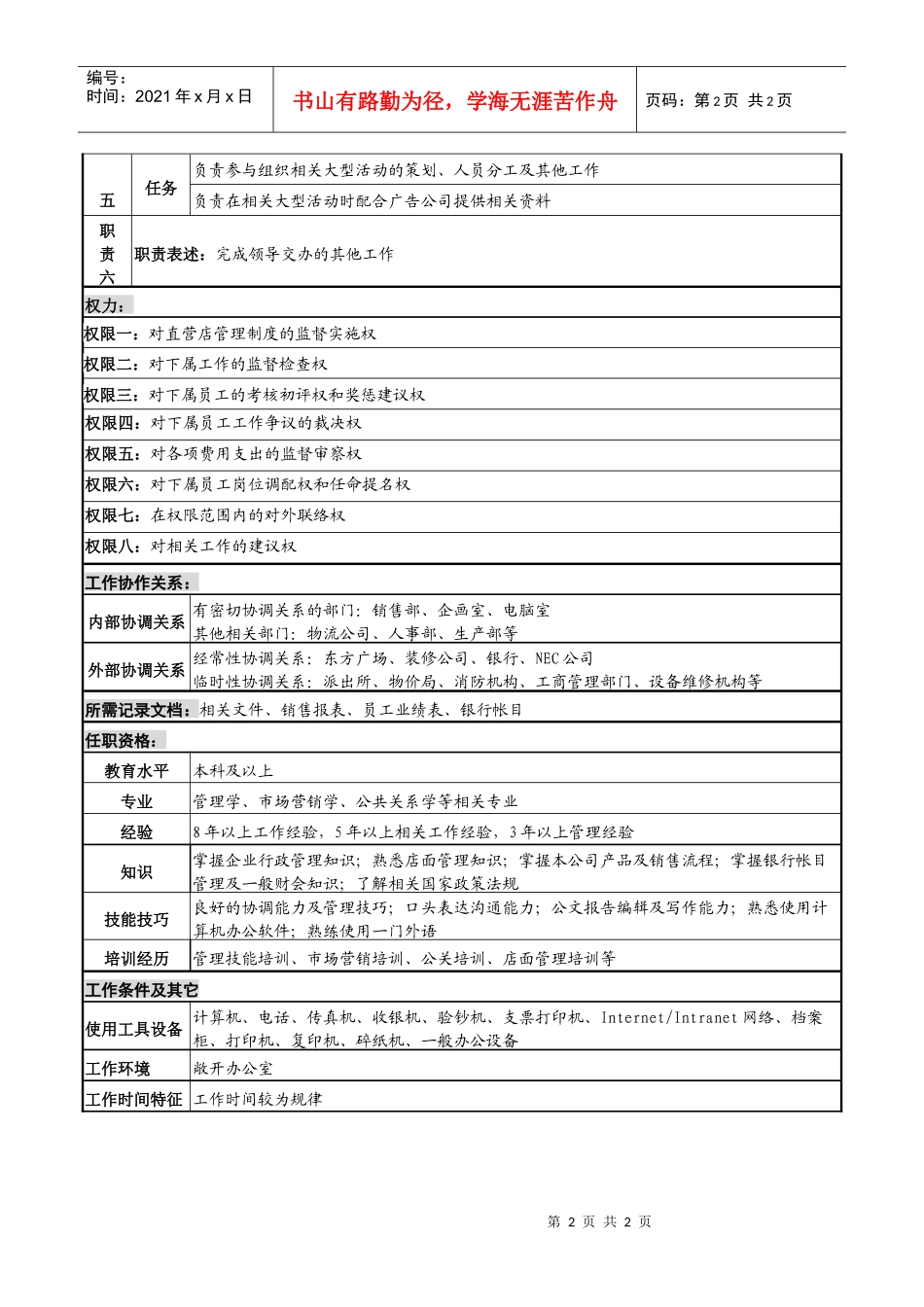 化妆品公司店长岗位说明书_第2页