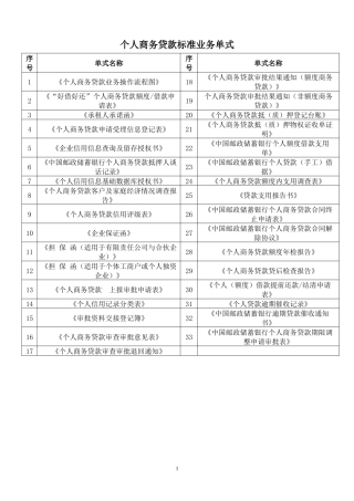 个人商务贷款标准业务单式