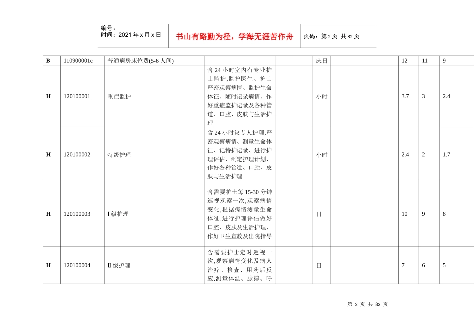 医疗服务价格手册部分调整项目_第2页