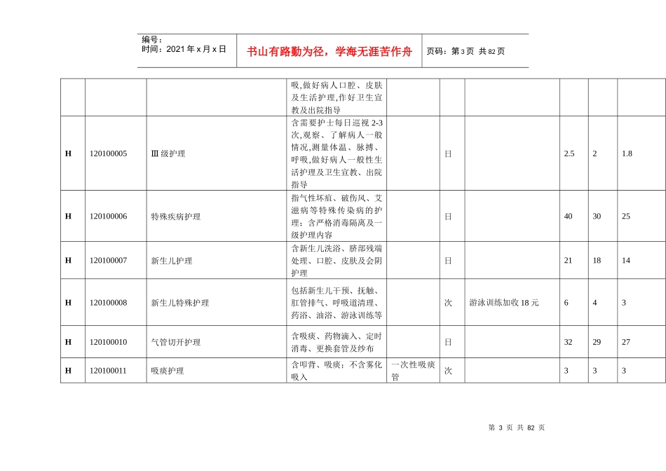 医疗服务价格手册部分调整项目_第3页