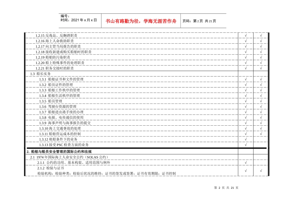 《船长业务》考试大纲(船长知识)_第2页