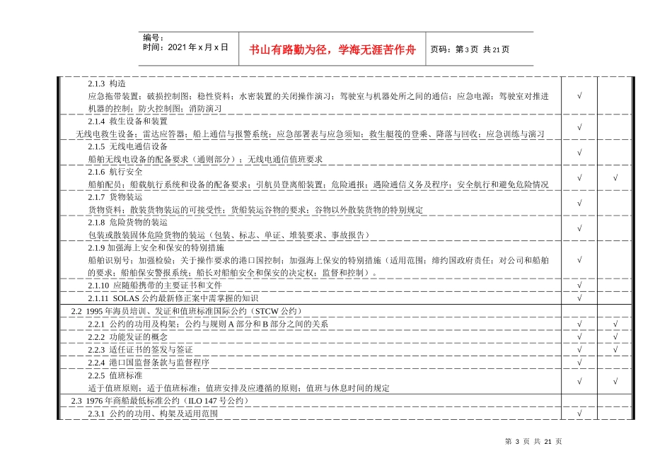 《船长业务》考试大纲(船长知识)_第3页