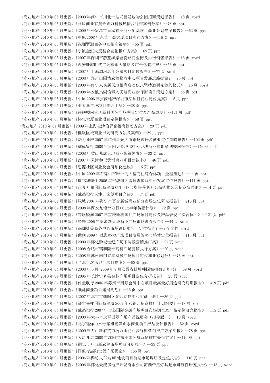 XXXX房地产营销策划大全之《商业地产》XXXX年7月更新目录_第3页