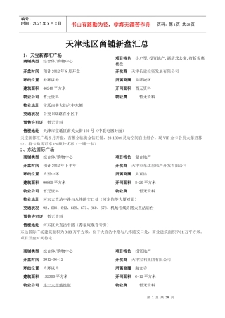 天津地区商铺汇总