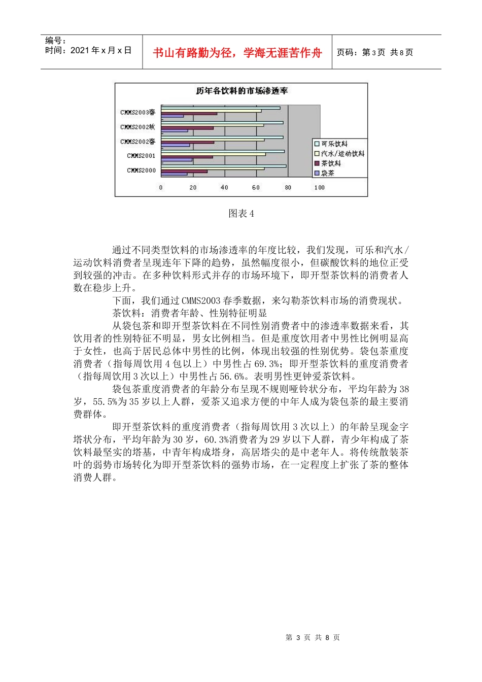 中国茶饮料市场分析_第3页