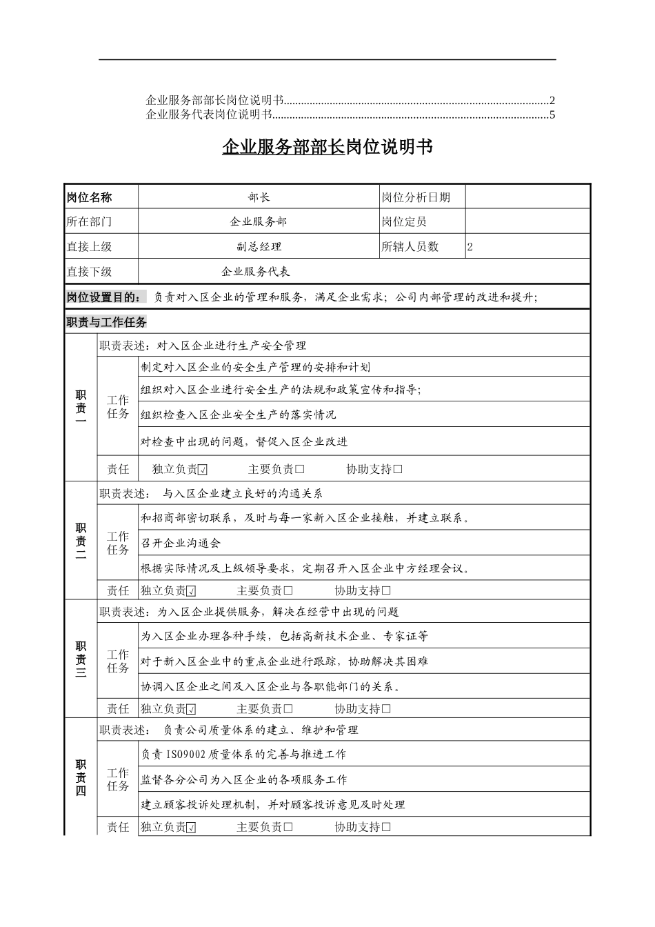 企业服务部岗位说明书_第1页