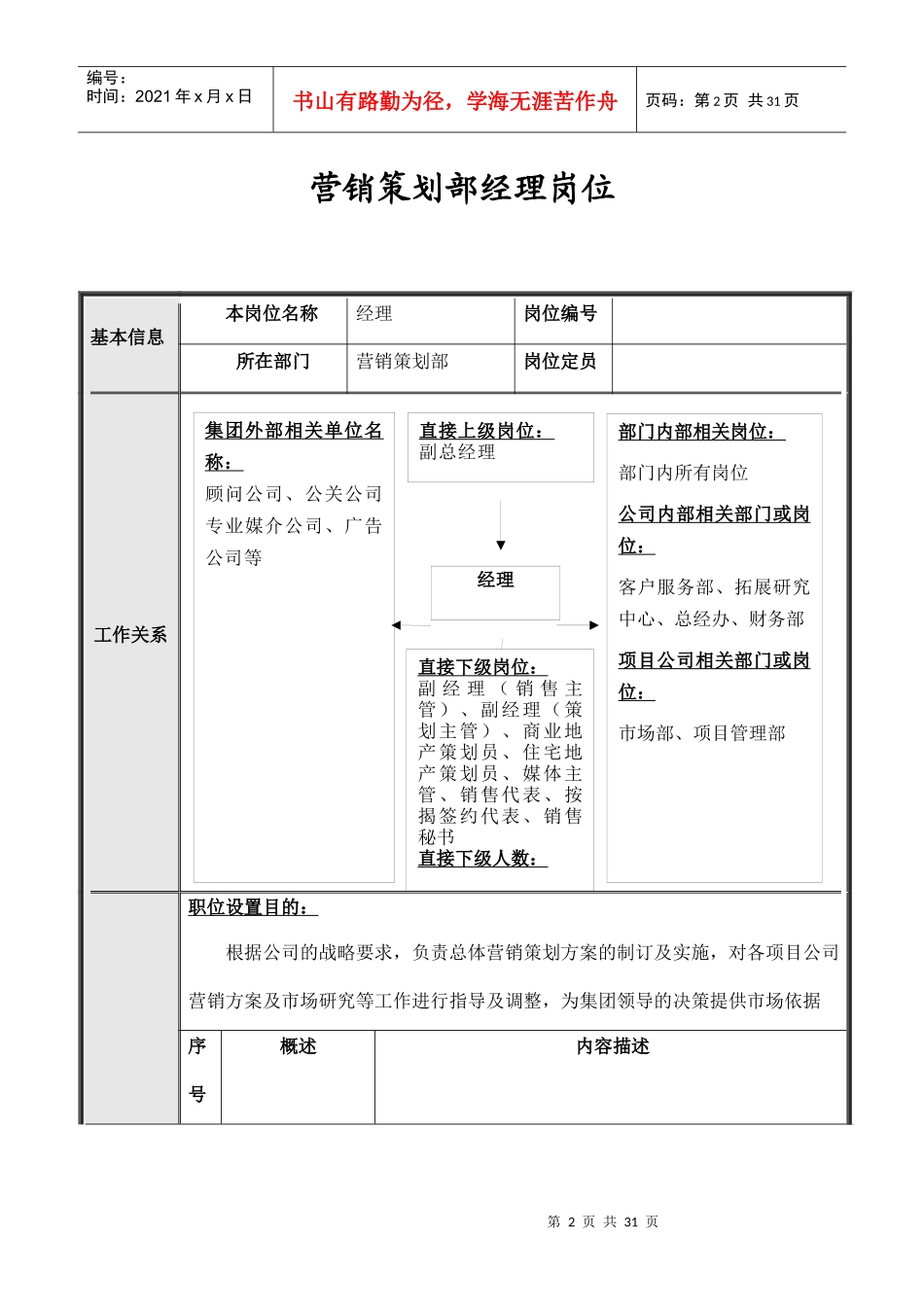 XX地产北京公司营销策划部岗位说明书_第2页