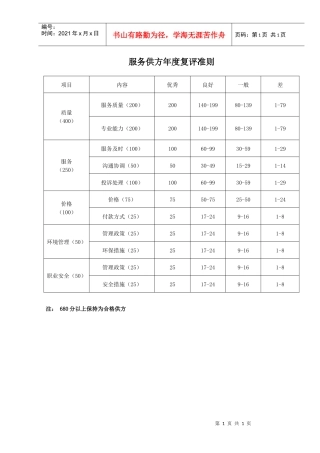 10、服务供方年度复评准则