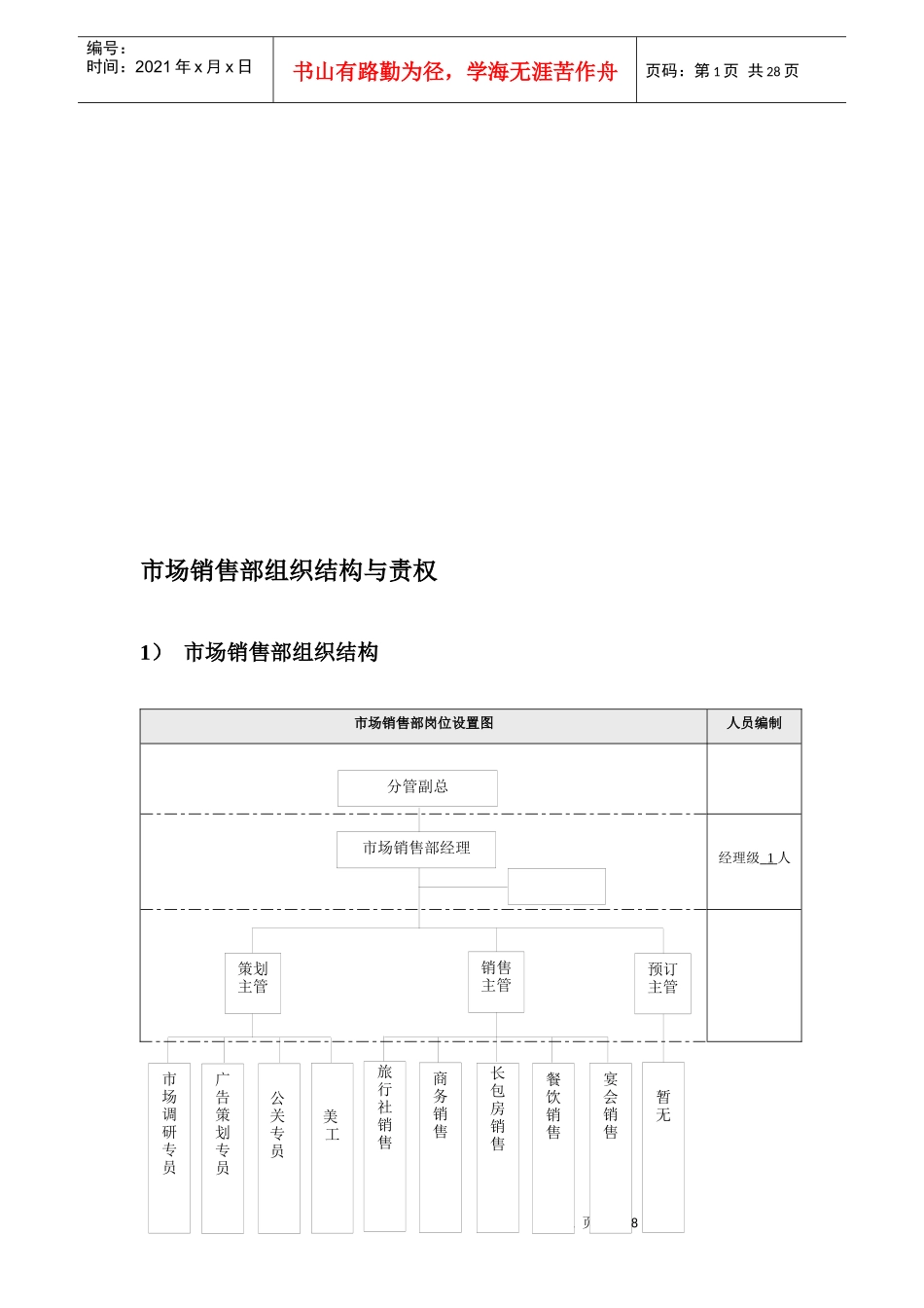 市场销售部国际贸易服务流程与规范_第1页