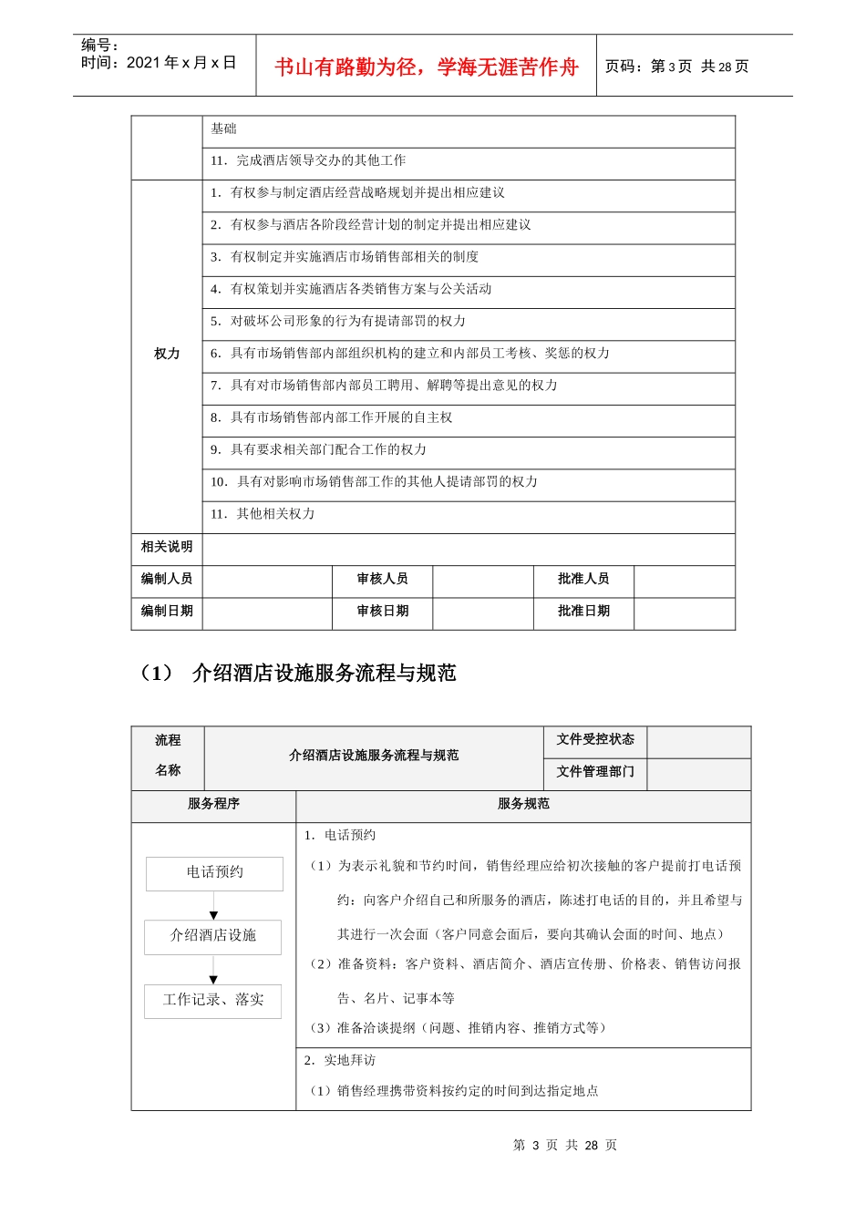 市场销售部国际贸易服务流程与规范_第3页