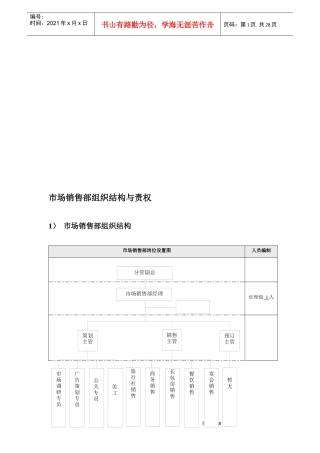 市场销售部国际贸易服务流程与规范