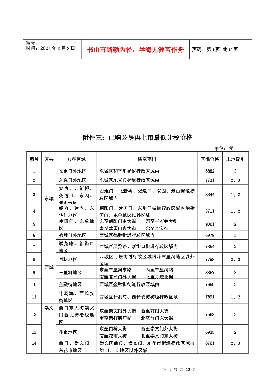 已购公房再上市最低计税价格表_第1页
