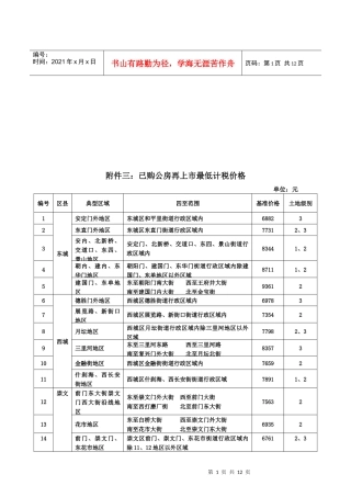 已购公房再上市最低计税价格表