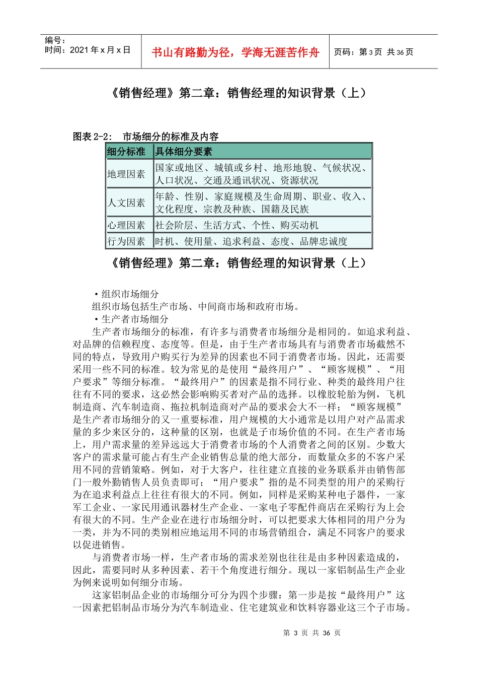 《销售经理》第二章：销售经理的知识背景_第3页