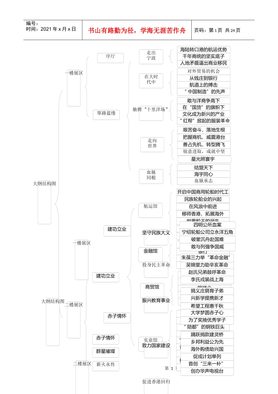 右键另存为-镇海新闻网_第2页